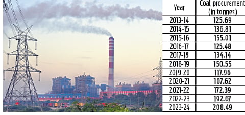 Tangedco procured record 208 lakh ton coal last fiscal
