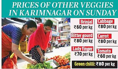 Telangana: Prices of teasel gourd spike beyond reach; veggie competes with chicken