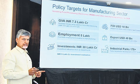 Chief Minister N Chandrababu Naidu