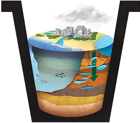 Areas that rely on groundwater and have dried-up lakes are among the most vulnerable, as they have no backup water sources.