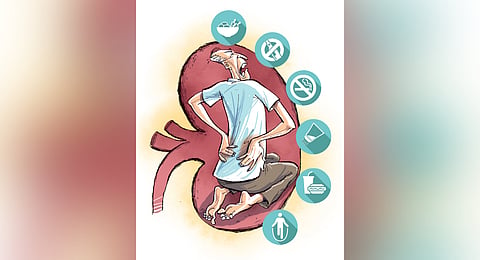 The number of dialysis patients has surged dramatically, from 43,740 in 2020 to 2,18,410 in 2024