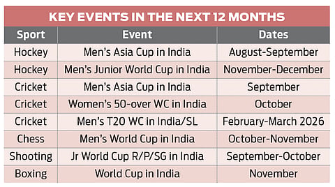 Pahalgam aftermath: Sporting events in uncertain territory