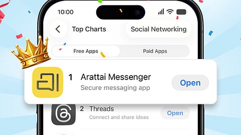 Arattai rings the bell: Zoho's Messaging app sparks a chatterstorm across India