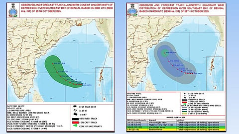 Cyclone track