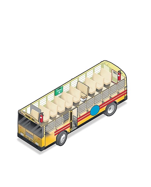 With educational trips scheduled in the academic calendar this year, the MVD has reiterated that any accident involving a bus carrying students will be considered the direct responsibility of the school or college principal.