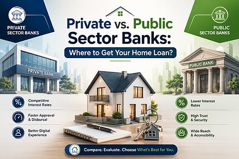 Private vs. Public Sector Banks: Where to Get Your Home Loan?