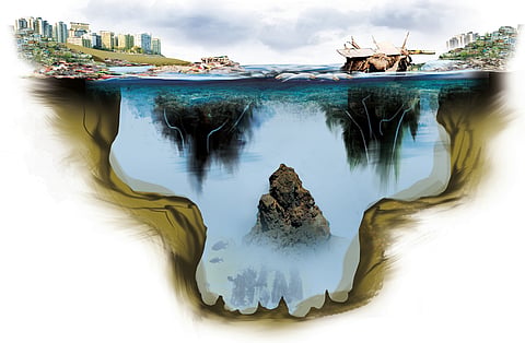 river , sewage , river pollution , water pollution