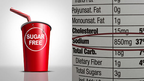 Is “sugar-free” really sugar-free?