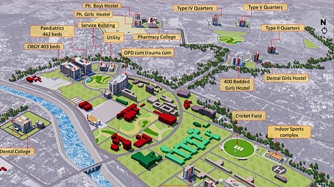 Redevelopment plan of VIMSAR