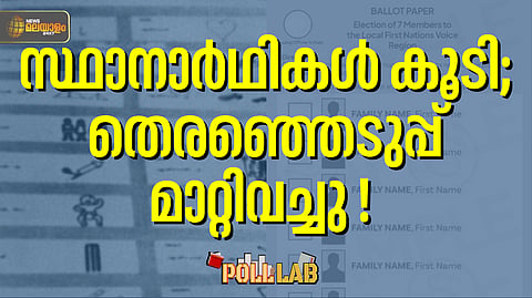 Poll Lab | ഒരൊറ്റ മണ്ഡലത്തില് 1033 സ്ഥാനാര്ഥികള്; ബാലറ്റ് ബുക്ക്, ഭീമന് പെട്ടികള്; ഇതും തെരഞ്ഞെടുപ്പ് ചരിത്രം