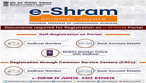 ‘ई-श्रम’वर नोंदणी केल्यास २ लाखांचा अपघाती विमा, असे करा रजिस्ट्रेशन