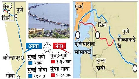 मुंबई ते पुणे अवघ्या दीड तासांत!