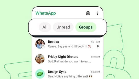 WhatsApp Chat Filter Feature : व्हॉट्सॲपचा नवा चॅट फिल्टर लॉन्च; आता एकही मेसेज चुकणार नाही!