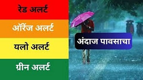 weather report, rain alert