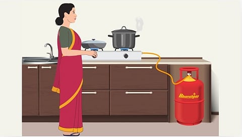 free gas cylinders