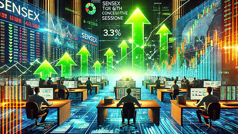 Stock Market Updates