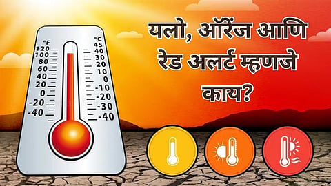 IMD Heatwave Alert
