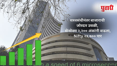 Stock Market
