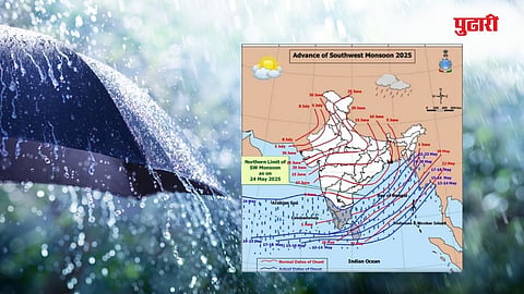 Monsoon Update