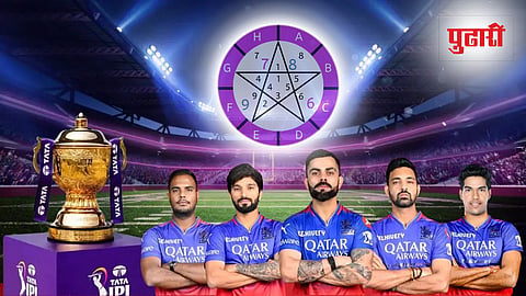Numerology IPL Prediction