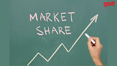 Share Marke