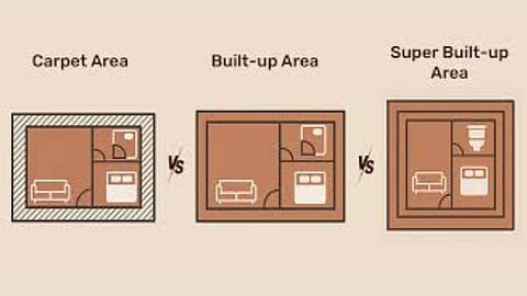 Carpet Area vs Super Built-up
