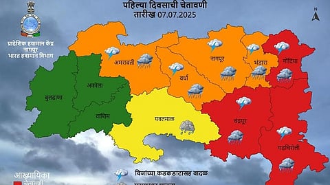 Nagpur District Rain Forecast