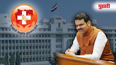 CM relief fund