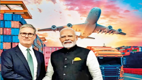 India-UK Trade Deal