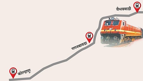 Kolhapur–Vaibhavwadi Railway Line