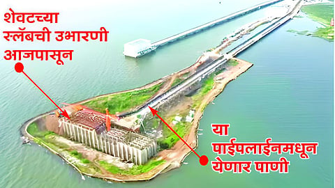 Sambhajinagar Water Supply