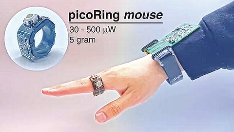 Pico Ring mouse: एका चार्जवर महिनाभर चालणारा अंगठीसारखा माऊस!