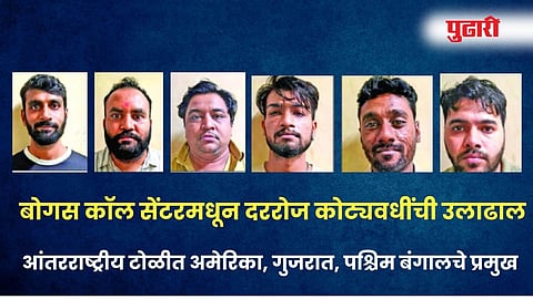 Bogus Call Center : रात्रीस खेळ चाले : बोगस कॉल सेंटरमधून दररोज कोट्यवधींची उलाढाल
