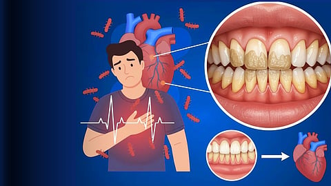 Oral Hygiene