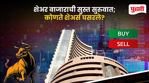 Stock Market Today