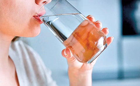 Correct Water Drinking habits