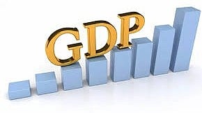 Indian economy growth