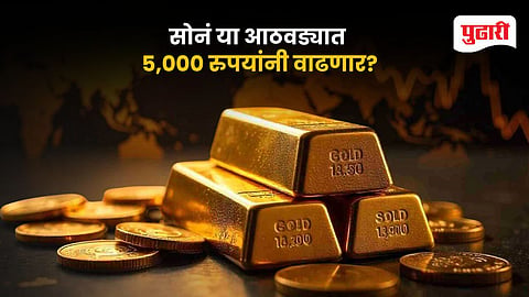Gold Price