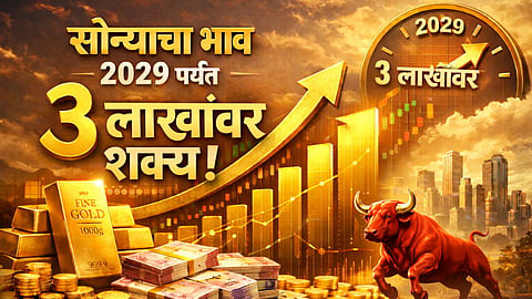 Gold price