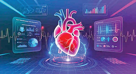 AI heart attack risk prediction