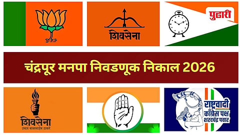 Chandrapur Municipal Election Result | चंद्रपूर महापालिकेत काँग्रेस–भाजपमध्ये काट्याची टक्कर: अपक्षांची भूमिका ठरणार निर्णायक