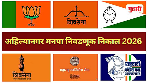 Maharashtra Municipal Election Results |अहिल्यानगरः छत्रपती शिवाजी महाराजांबद्दल अवमानकारक उद्गार काढणारा माजी नगरसेवक श्रीपाद छिंदम विजयी!