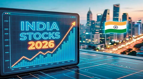 Indian economy strength