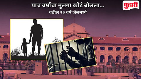 Allahabad High Court acquittal 23 years jail: