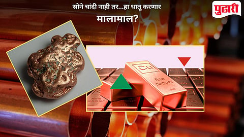 Copper price prediction 2026