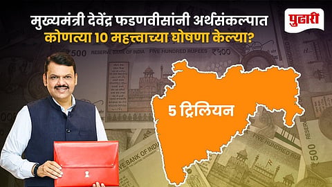 Maharashtra Budget 2026 Top 10 Key Announcements