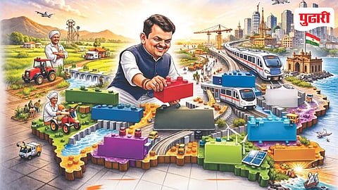 Maharashtra Budget 2026