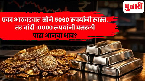 Gold-Silver Rate Today
