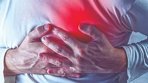 Heart disease prediction |