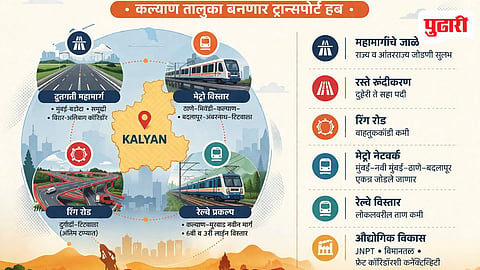 Thane district metro project